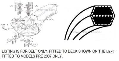 Mountfield Cutter Deck Belt For 36" / 92cm 1436M 1436H 1236M 1236H 1636M 1636H