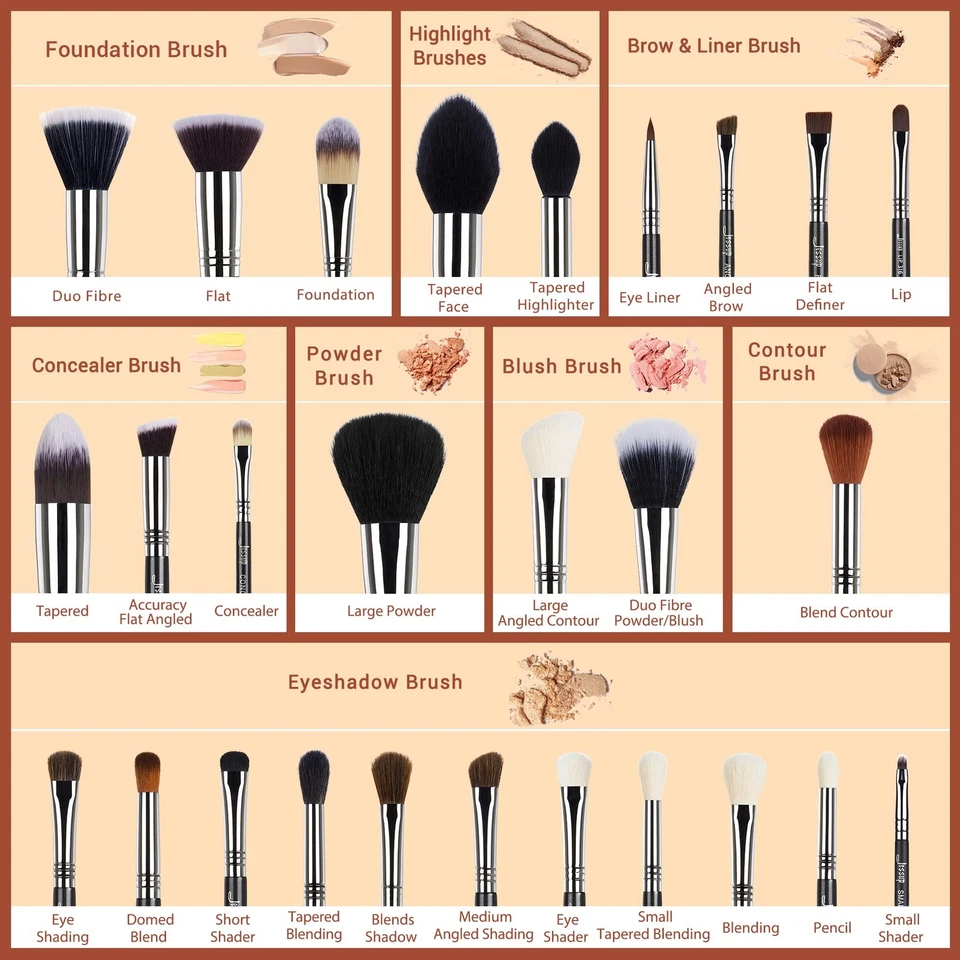 Juego de 27 brochas de maquillaje profesional veganas sintéticas negras | herramientas plateadas Foto 2 de 4