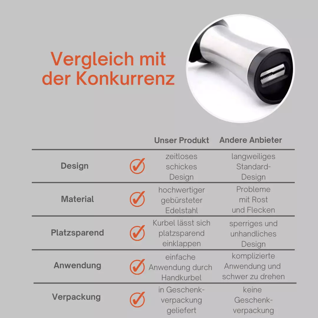 Bild 6 von 10