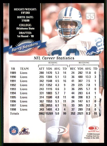 2000 Donruss #55 Barry Sanders Detroit Lions - 第 2/2 張圖片
