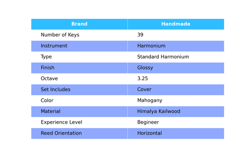 Musical Instrument 5 Stopper 3 1/4 Octave 39 Key Magani Color Jalidar Harmonium - Picture 2 of 5