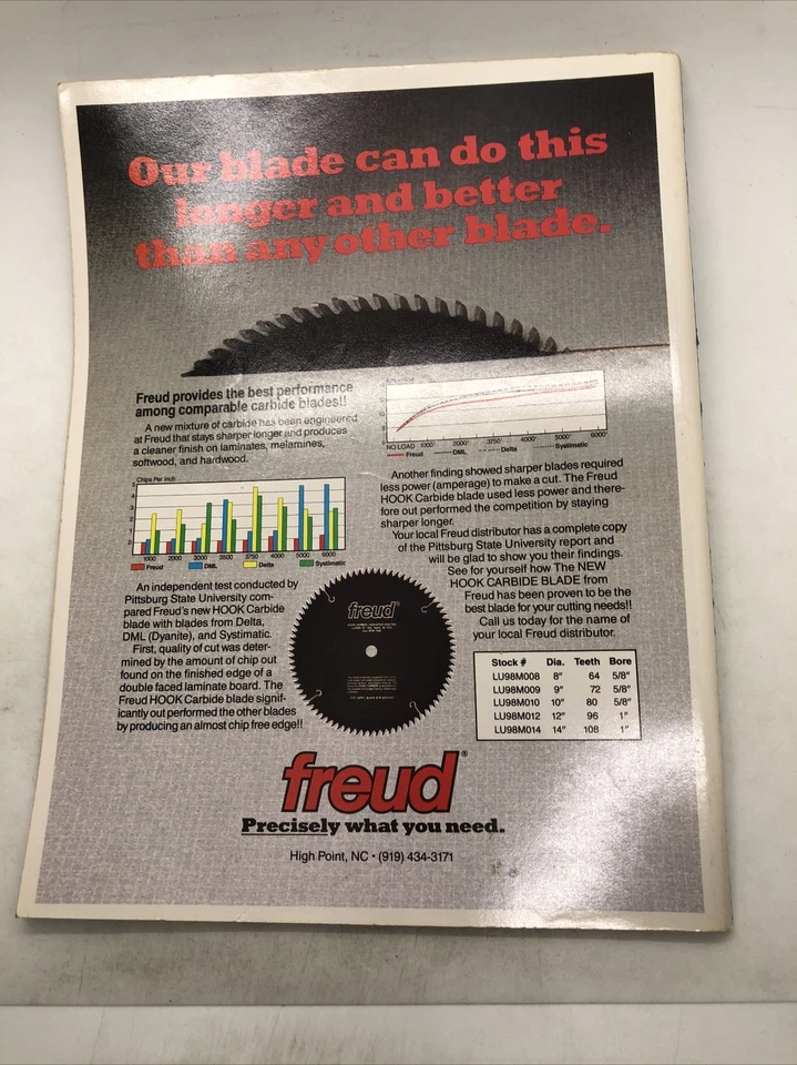 Wood Better Homes & Gardens Magazine December 1989 - Image 4 of 4