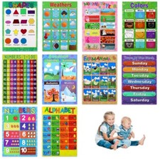 Educational Poster for Preschool Classroom Wall Chart for Children Kids 10 Pack