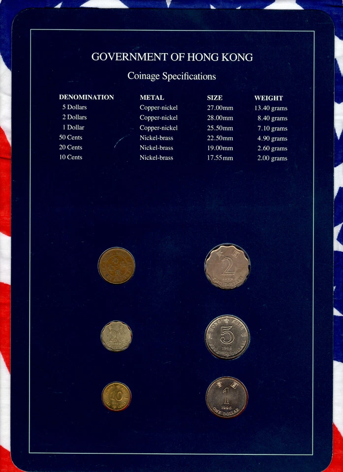 Juegos de monedas de todas las naciones Hong Kong 1979-1996 UNC $1 1996 $2 1994 $5 1988 ESCASOS Foto 2 de 4