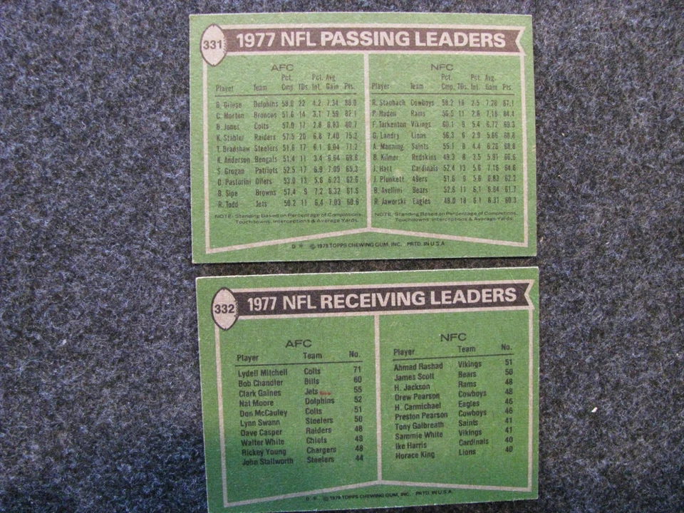 1977 NFL PASSING Receiving LEADERS - #331, 332 Griese Staubach Mitchell Rashad - Image 2 of 2