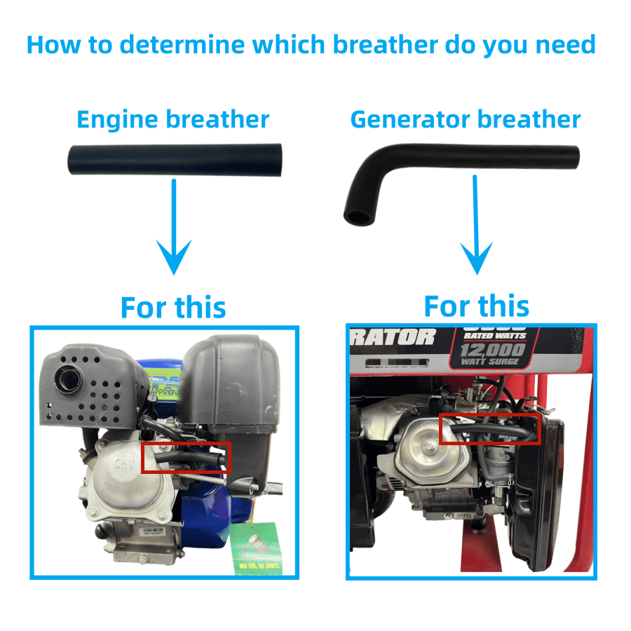 Straight Breather Tube For Honda GX120 GX140 GX160 GX200