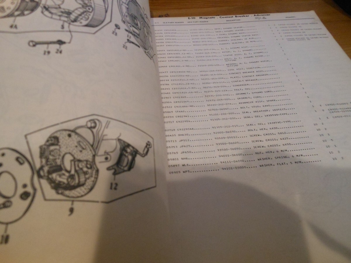 Honda OEM PARTS CATALOG + INDEX 125 MODEL CB92 MANUAL Book | eBay