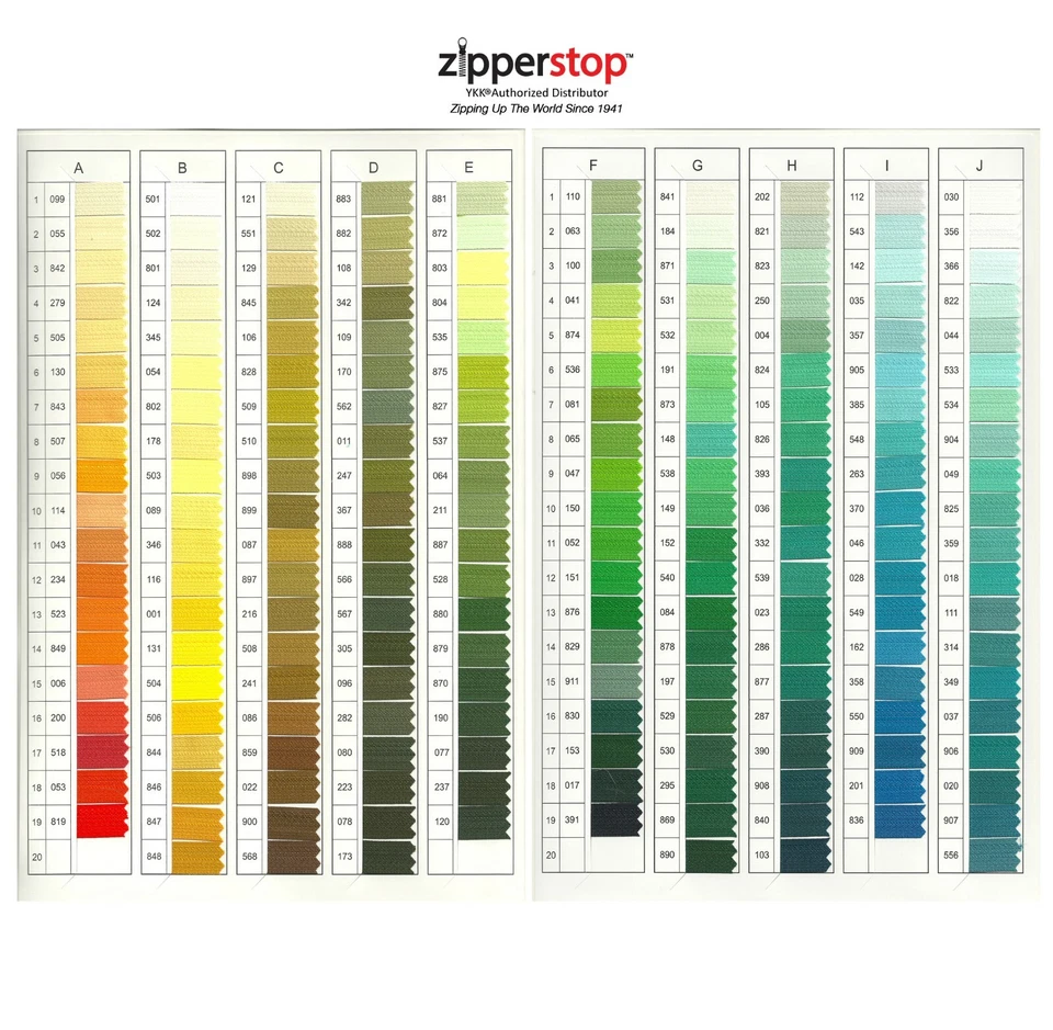 25 cremalleras para pantalones YKK ® #4.5 latón metal cerrado longitud inferior 4,7,9 u 11 pulgadas Foto 3 de 4