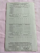 1968 Derbyshire v Yorkshire at Chesterfield Cricket Scorecard