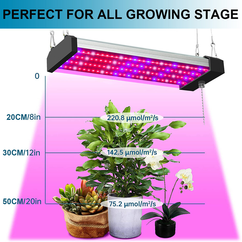 LED Plants Grow Light For Indoor Veg Growing Lamp Full Spectrum Panel Light New eBay