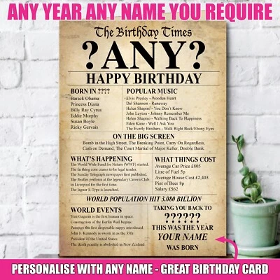 ANY YEAR Personalised Birthday Greeting Card Back In Edition Ago Milestone 140