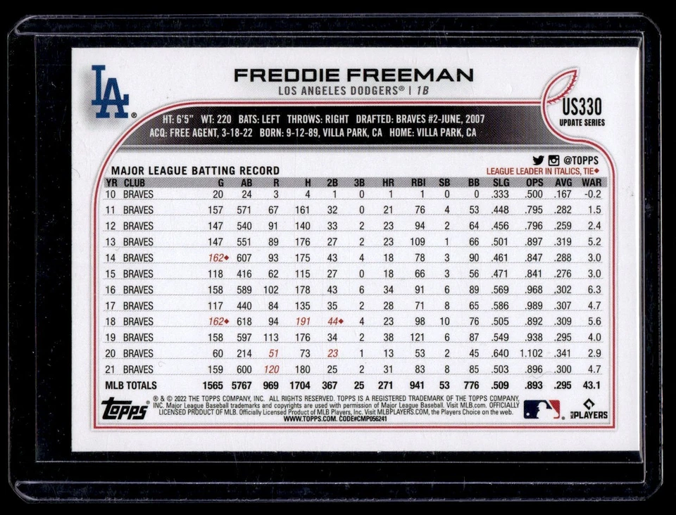 2022 Topps Update series Gold Freddie Freeman Los Angeles Dodgers #US330 - Image 2 of 2