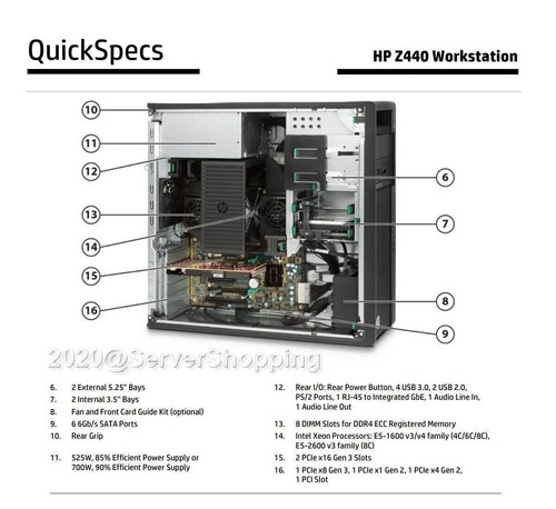 14-Core HP Z440 Xeon E5-2690v4 Turbo 3.50GHz 32GB DDR4 2TB SATA Quadro K4000 3GB - 第 5/15 張圖片