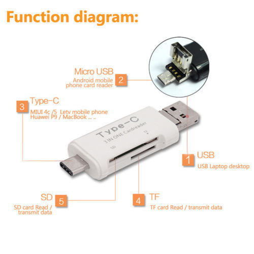 3 in1 OTG On The Go Host USB Cable+ Micro SD TF Card Reader Adapter For Samsung - Picture 4 of 4