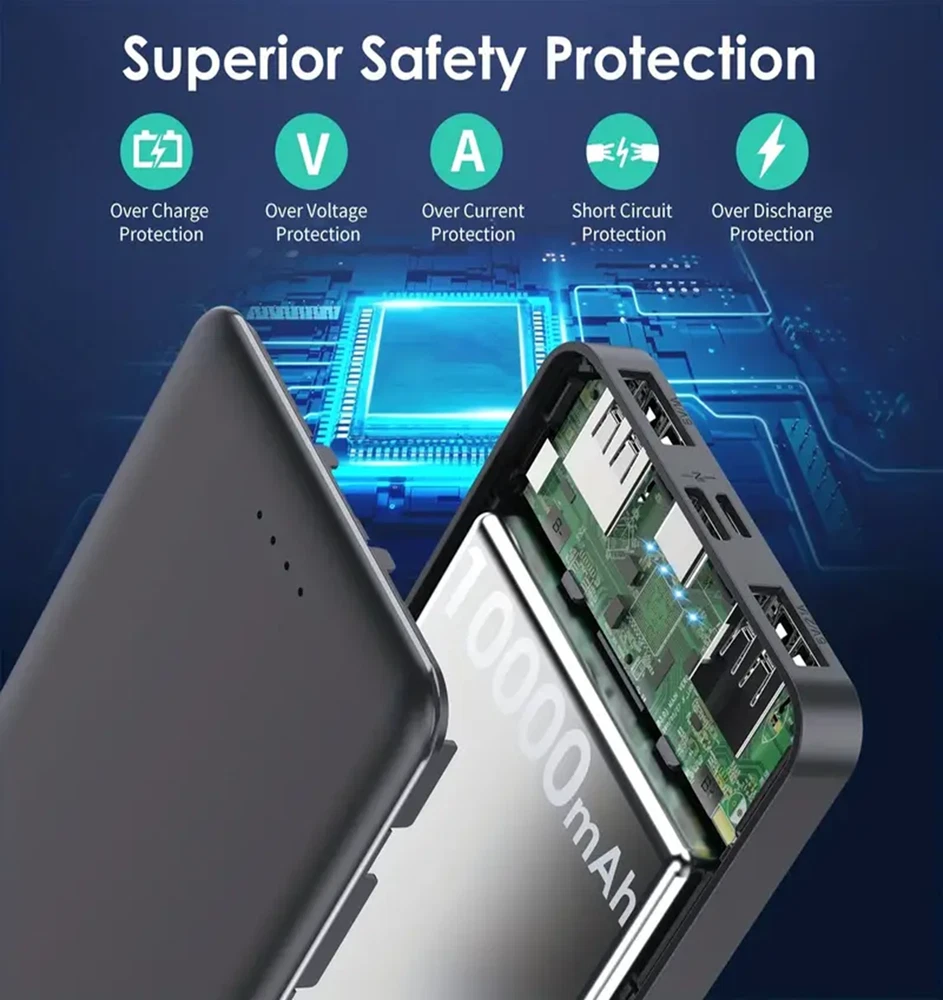 Power Bank 10000mAh Backup Battery 2 USB Cell Phone Smartphone Portable Charger