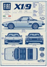 Fiat X1/9 Blueprint Poster Classic Italian Sports Car Technical Wall Art A4 A3