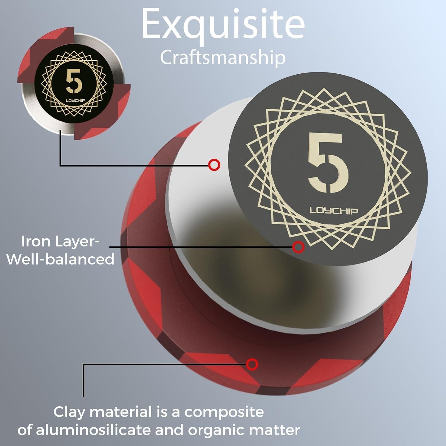 200-Piece Clay Poker Chip Set - 14g Numbered Chips, 200 Chips With Numbers 