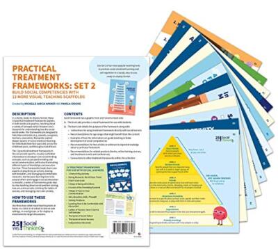 Practical Treatment Frameworks : Set 2 [Unbound] Michelle Garcia Winner and Pam