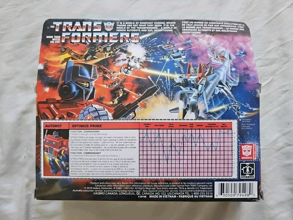 Optimus Prime G1 Transformers Vintage Reedición ¡NUEVO EN CAJA SELLADA! Foto 2 de 2