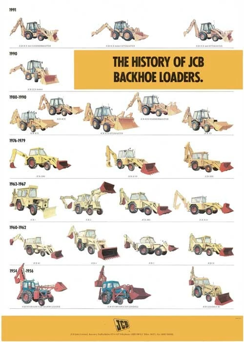 JCB History of the Backhow Loaders 3cx 4cx Digger Brochure Poster Advert A3