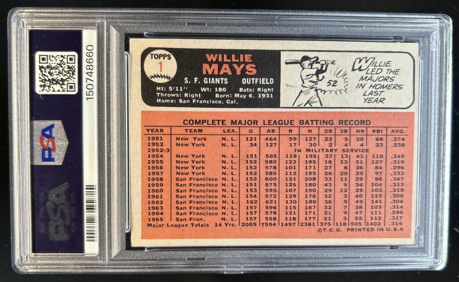1966 Topps Willie Mays #1 Giants PSA 2.5 view 2