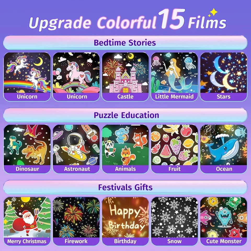 Lampe Sternenhimmel Projektor Kinder Hase Schlaf Nachtlicht Licht Weiß B382 - Bild 2 von 4