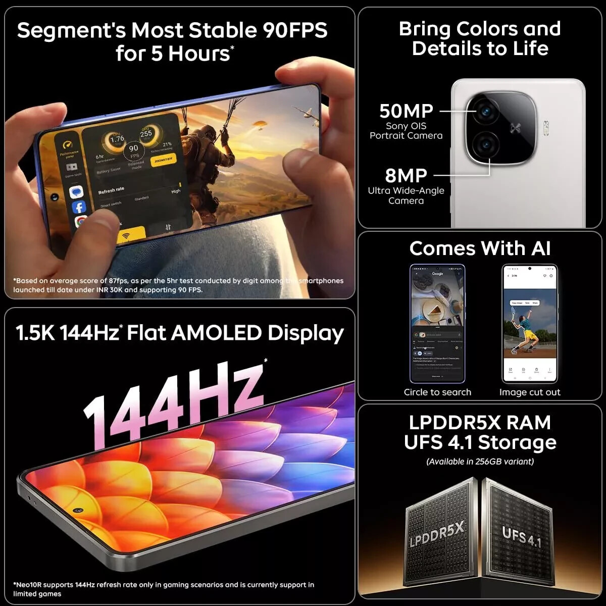 iQOO Neo 10R 5G (Titanium 12GB RAM, 256GB) Snapdragon 8s Gen 3-NO