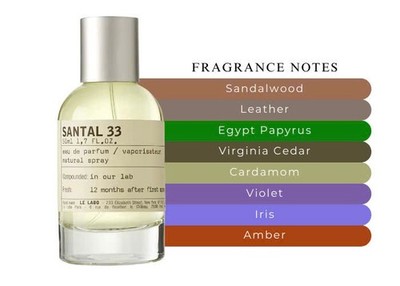 LE LABO SANTAL 33 Eau De Parfum Travel Size Spray 10ml/0.34oz