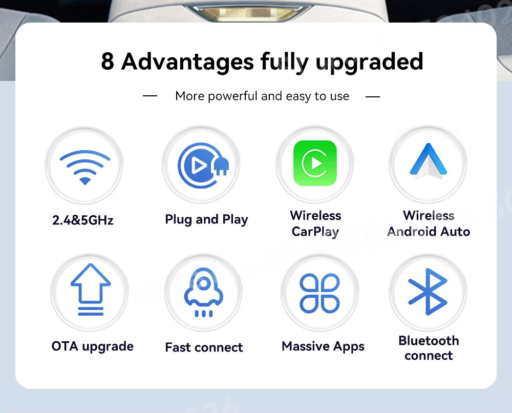 CarlinKit 5.0 Wireless CarPlay Android Auto Box WIFI 2.4g/5.8g BT Plug & Play - Miniatura 4