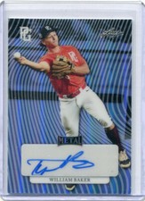 2023 Leaf Perfect Game Showcase Platinum Prismatic William Baker Auto 1/2