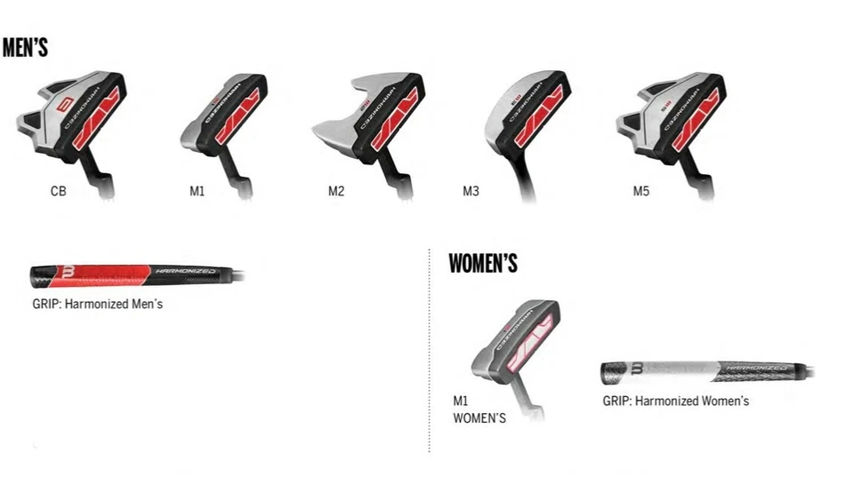 Wilson Harmonized Putter