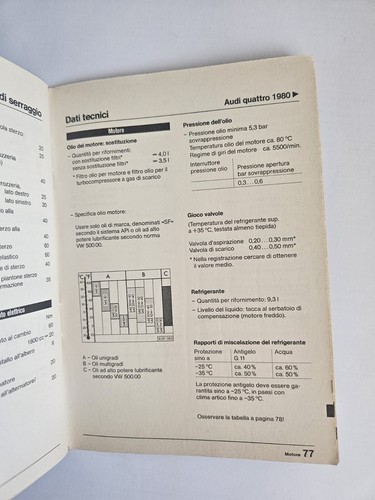 MANUALE DATI TECNICI AUDI UR QUATTRO GOLF E ALTRI MODELLI ED. ORIGINALE 11/1984 - Foto 11 di 16