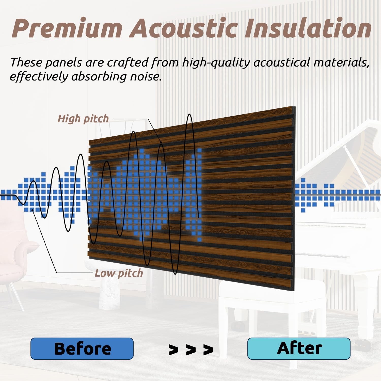 Wood Wall Panels, 2-Pack 48’’ × 24’’ Accent Wall Pa