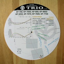 TRIO KP-700/800/880D/5050/7070/7600/7700 Tonearm Cartridge Alignment Protractor