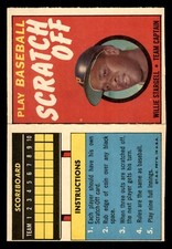 1970 Topps Scratch-Offs Baseball #21 Willie Stargell EX *d5