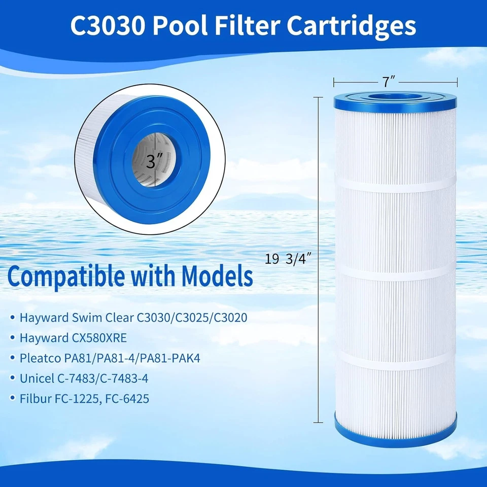 C3030 Pool Filter Cartridge Replace Hayward C580E CX580XRE Unicel C-7483 4 Pack - Image 3 of 4