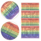 4 Sheets Laptop Decals Removable Computer Shortcut Sticker Replacement