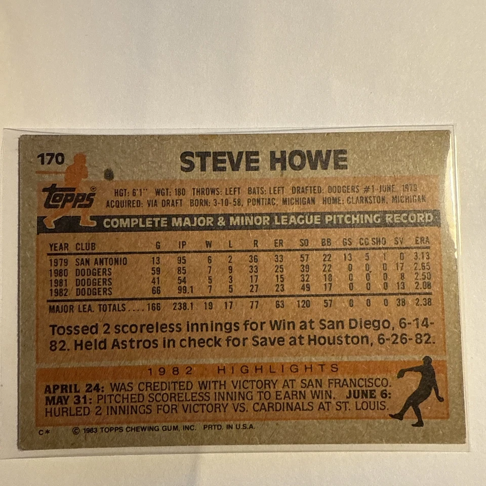 1983 Topps - Steve Howe #170 - Image 2 of 2