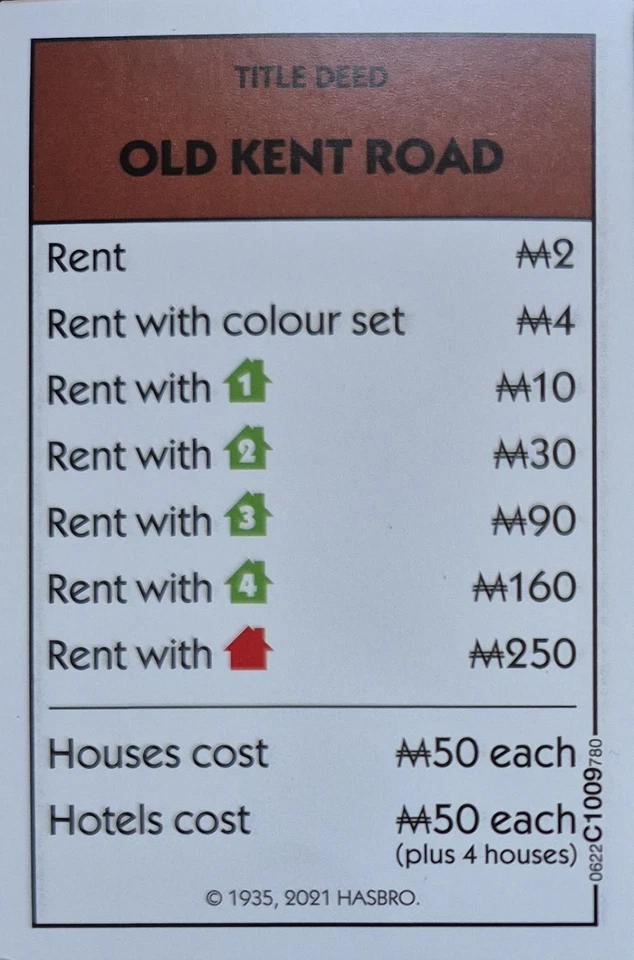 Single Monopoly Property Cards Real Estate Cards Replacement Card 2016 - 2025 - Image 3 of 4