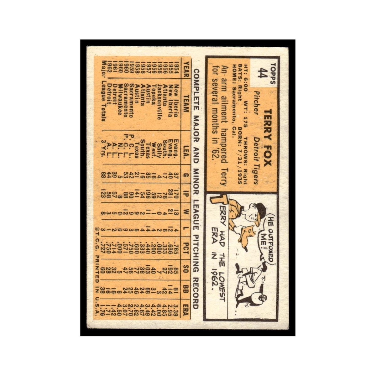 1963 Topps Baseball Card Terry Fox Tigers #44 | eBay