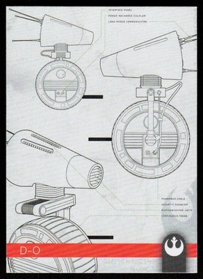 2019 Topps Star Wars Journey The Rise of Skywalker D-O #S-8 CARD Schematics