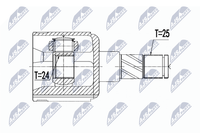 NTY Gelenksatz, Antriebswelle NPW-PL-126 FüR Opel