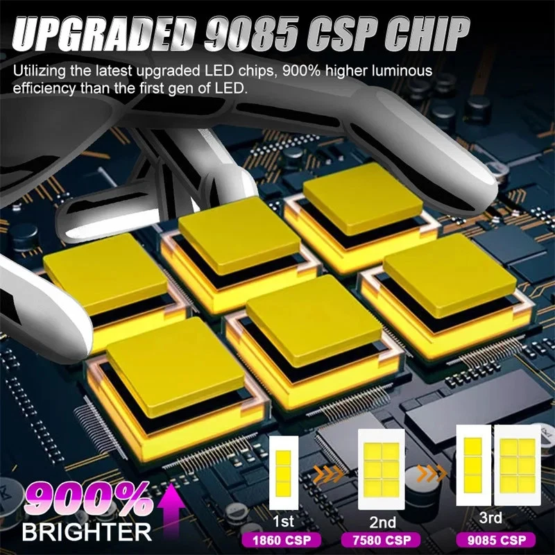 Lâmpada para farol projetor LED 2000W H4/9003/HB2 1000000LM turbo 6000K lâmpadas H4 - Imagem 4 de 4