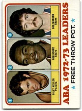 1973-74 Topps Billy Keller/Ron Boone/Bob Warren #237