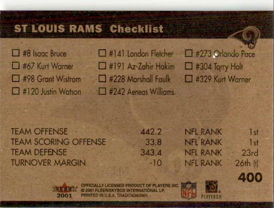 2001 Fleer Tradition St. Louis Rams Team Leaders Football Cards #400 - Image 2 of 2