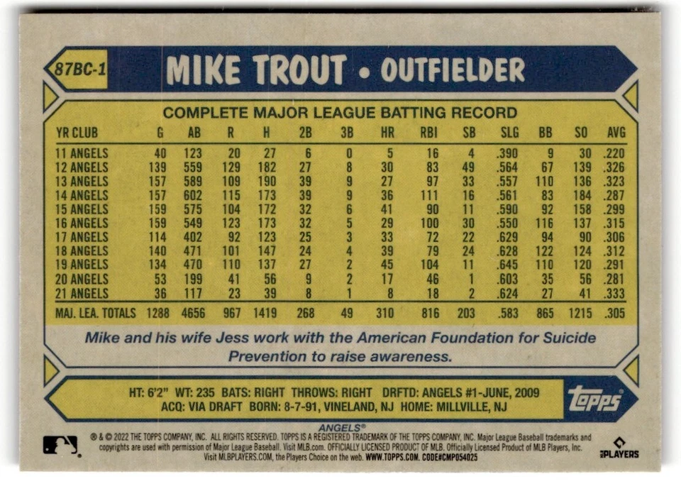 2022 Topps Chrome '87 Mike Trout #87BC-1 Los Angeles Angels - Image 2 of 2