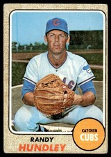 Randy Hundley