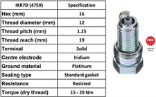 NGK IKR7D Set candele 4x adatte a JEEP RENEGADE 1.6 14-17