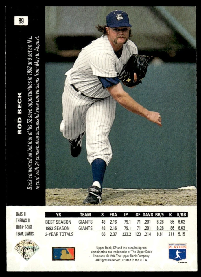 1994 SP Rod Beck San Francisco Giants #89 - Image 2 of 2