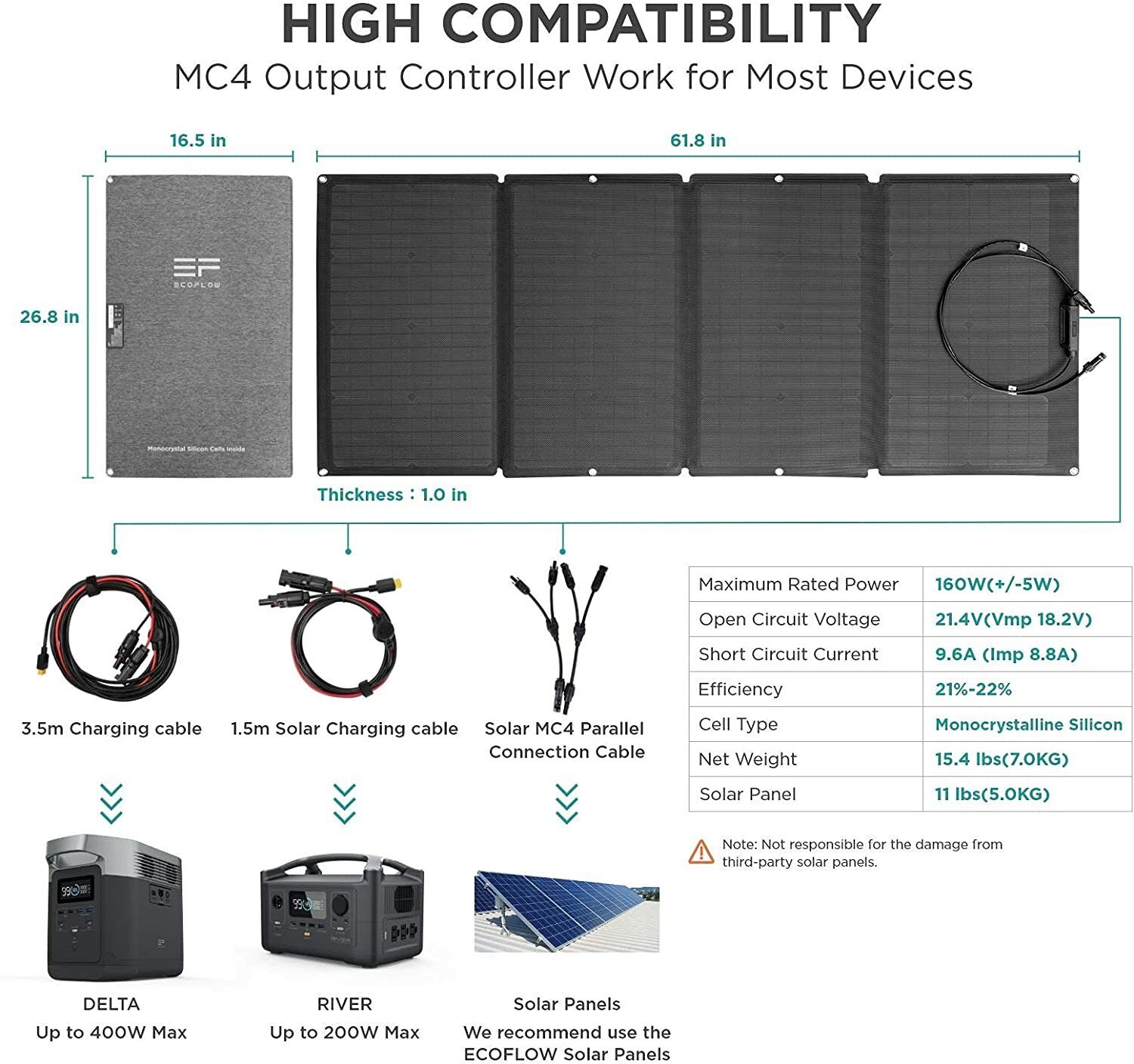 ECOFLOW 160 WATT Solar Panel Portable Foldable Briefcase ADJUSTABLE KICKSTAND